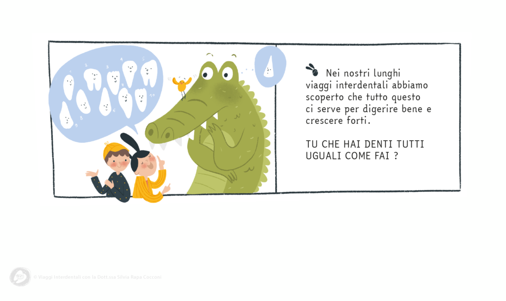 Il coccodrillo ha i denti come noi? Il fumetto per bambini di Viaggi interdentali