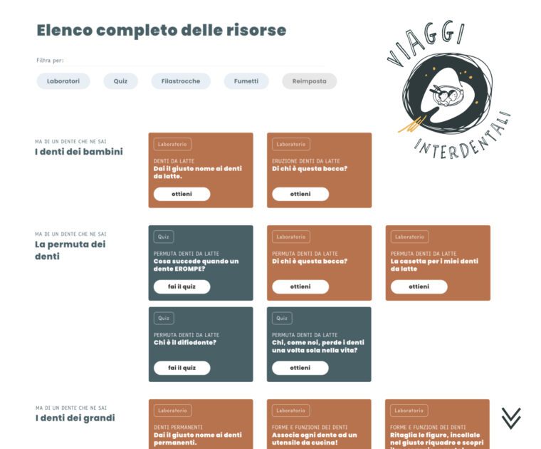 L' ARCHIVIO delle RISORSE DIDATTICHE SCARICABILI di Viaggi Interdentali è on-line